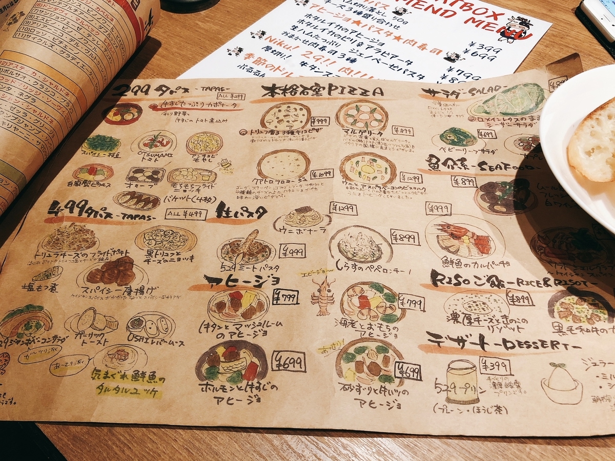 f:id:taberumegane:20200404140839j:plain