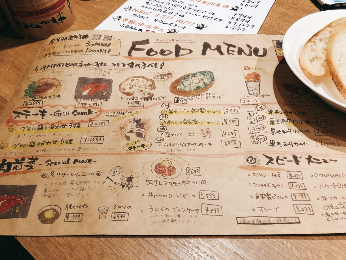 f:id:taberumegane:20200404140922j:plain