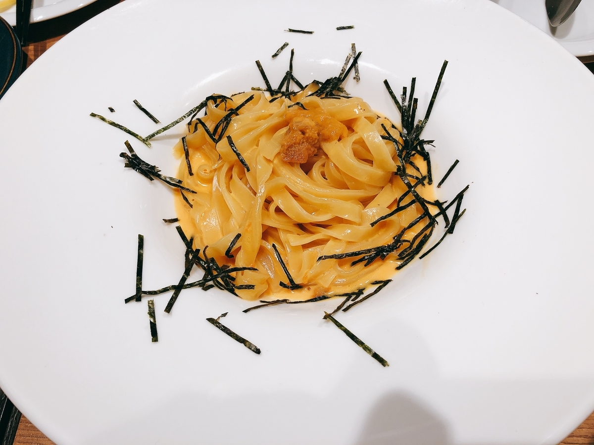 f:id:taberumegane:20200404143407j:plain