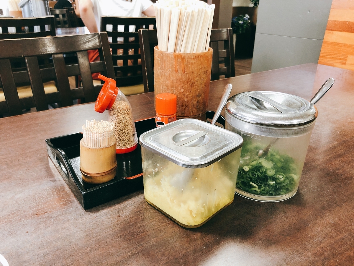 f:id:taberumegane:20200627205606j:plain f:id:taberumegane:20200627205606j:plain