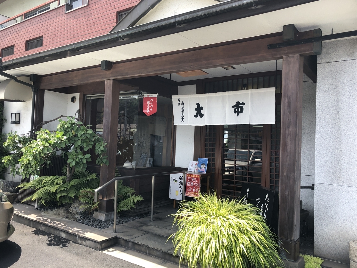 f:id:taberumegane:20200809165857j:plain f:id:taberumegane:20200809165857j:plain