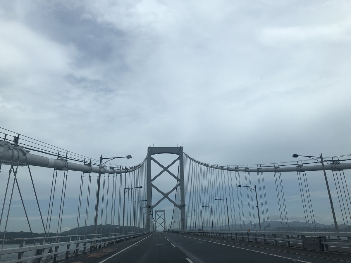 f:id:taberumegane:20200914195824j:plain f:id:taberumegane:20200914195824j:plain