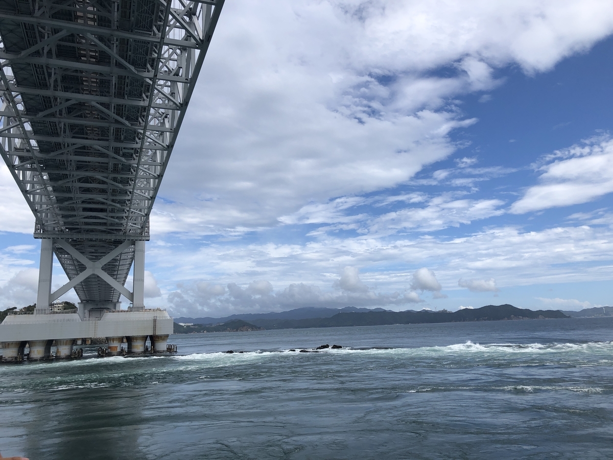 f:id:taberumegane:20200914200149j:plain f:id:taberumegane:20200914200149j:plain