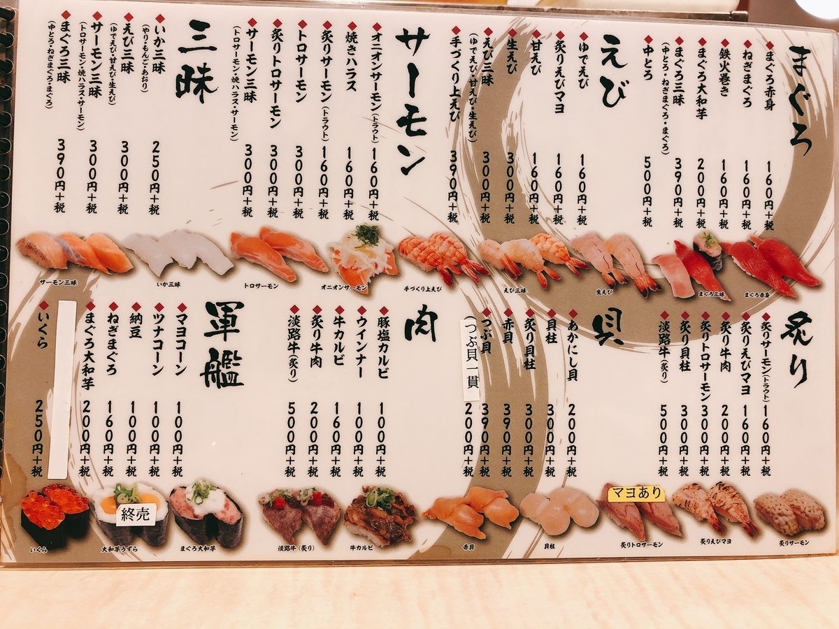 f:id:taberumegane:20200915211608j:plain