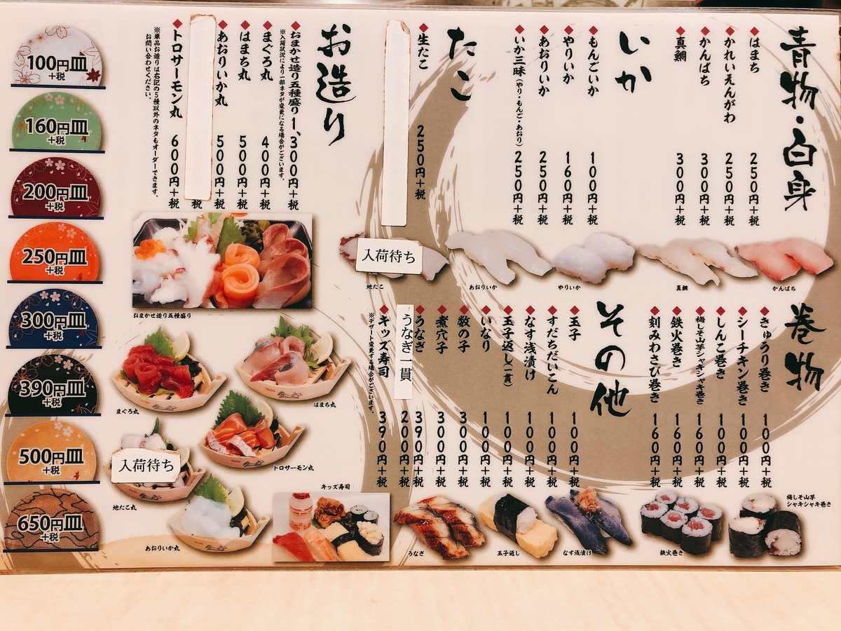 f:id:taberumegane:20200915211638j:plain