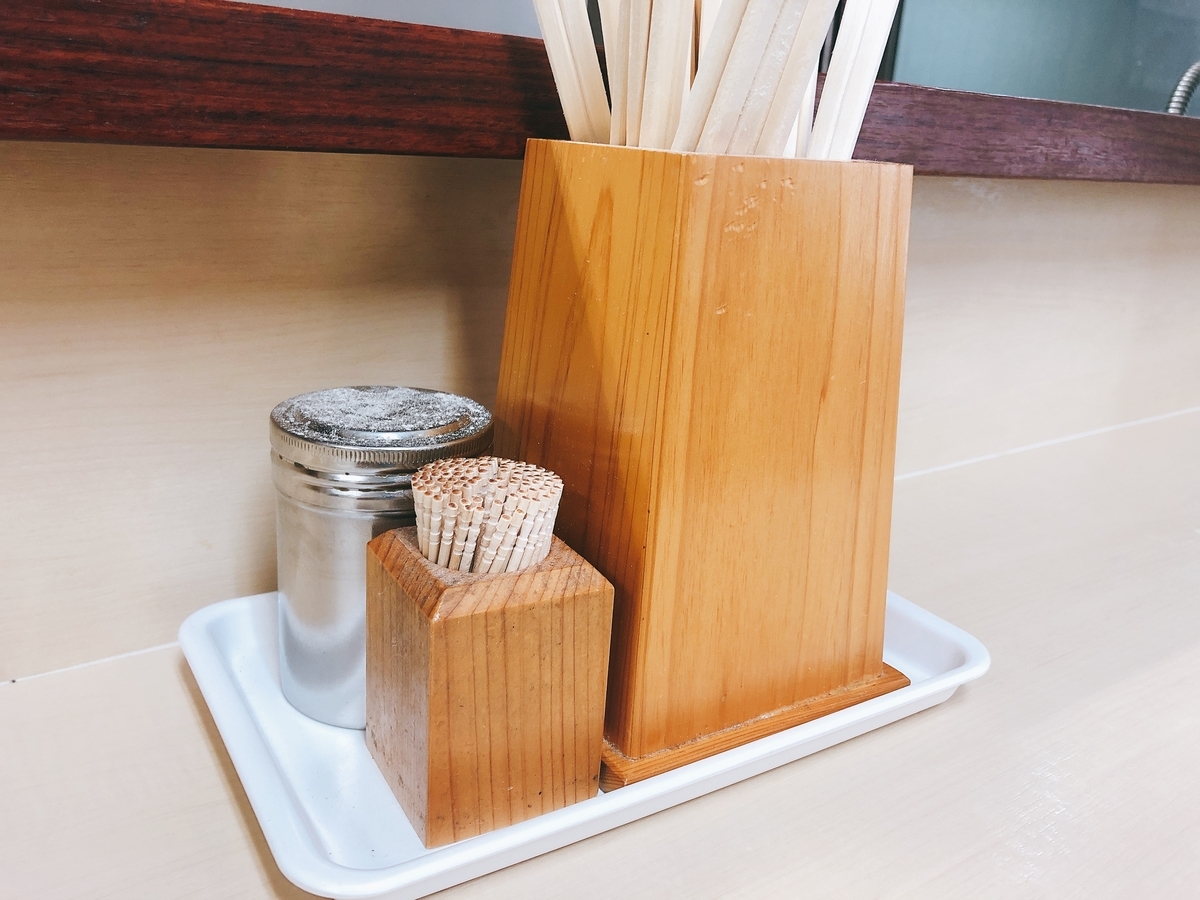 f:id:taberumegane:20200930210303j:plain f:id:taberumegane:20200930210303j:plain