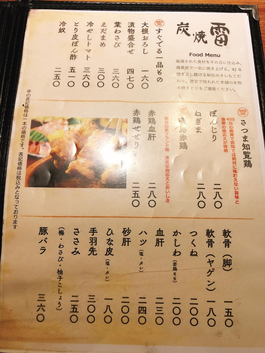 f:id:taberumegane:20201004164655j:plain f:id:taberumegane:20201004164655j:plain