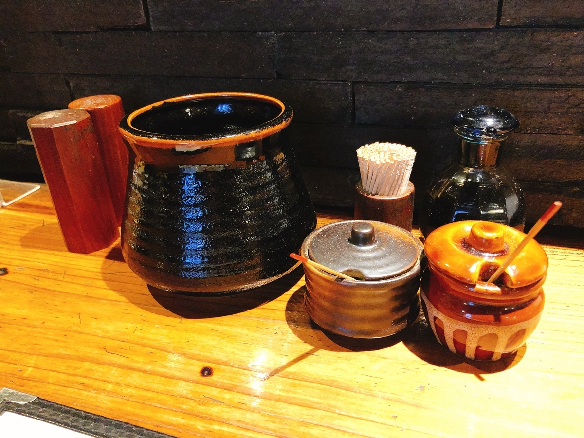 f:id:taberumegane:20201004170044j:plain f:id:taberumegane:20201004170044j:plain