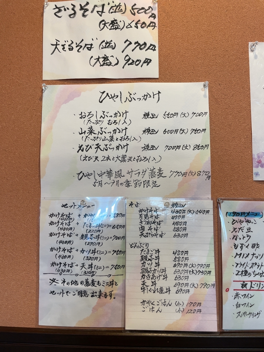 f:id:taberumegane:20201121182043j:plain