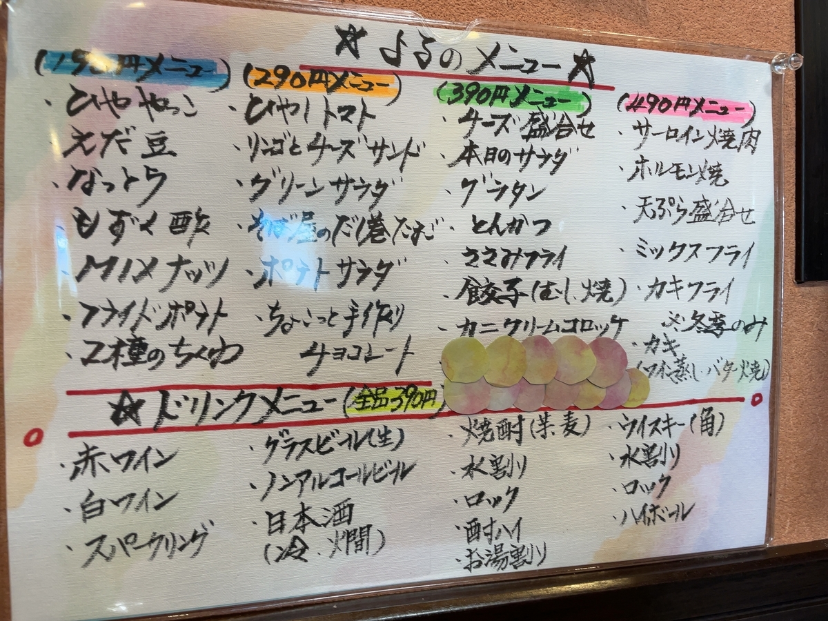 f:id:taberumegane:20201121182444j:plain