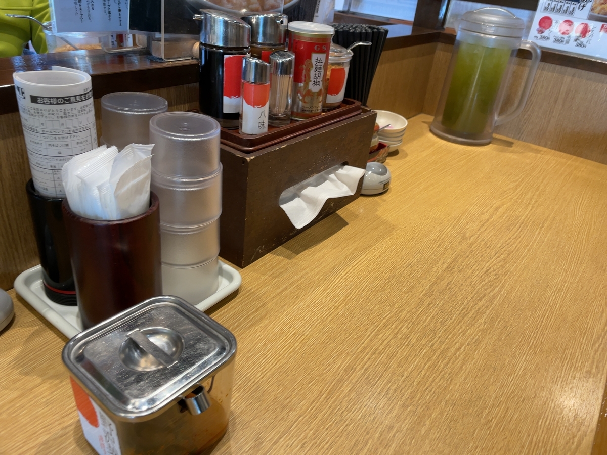 f:id:taberumegane:20201219092422j:plain