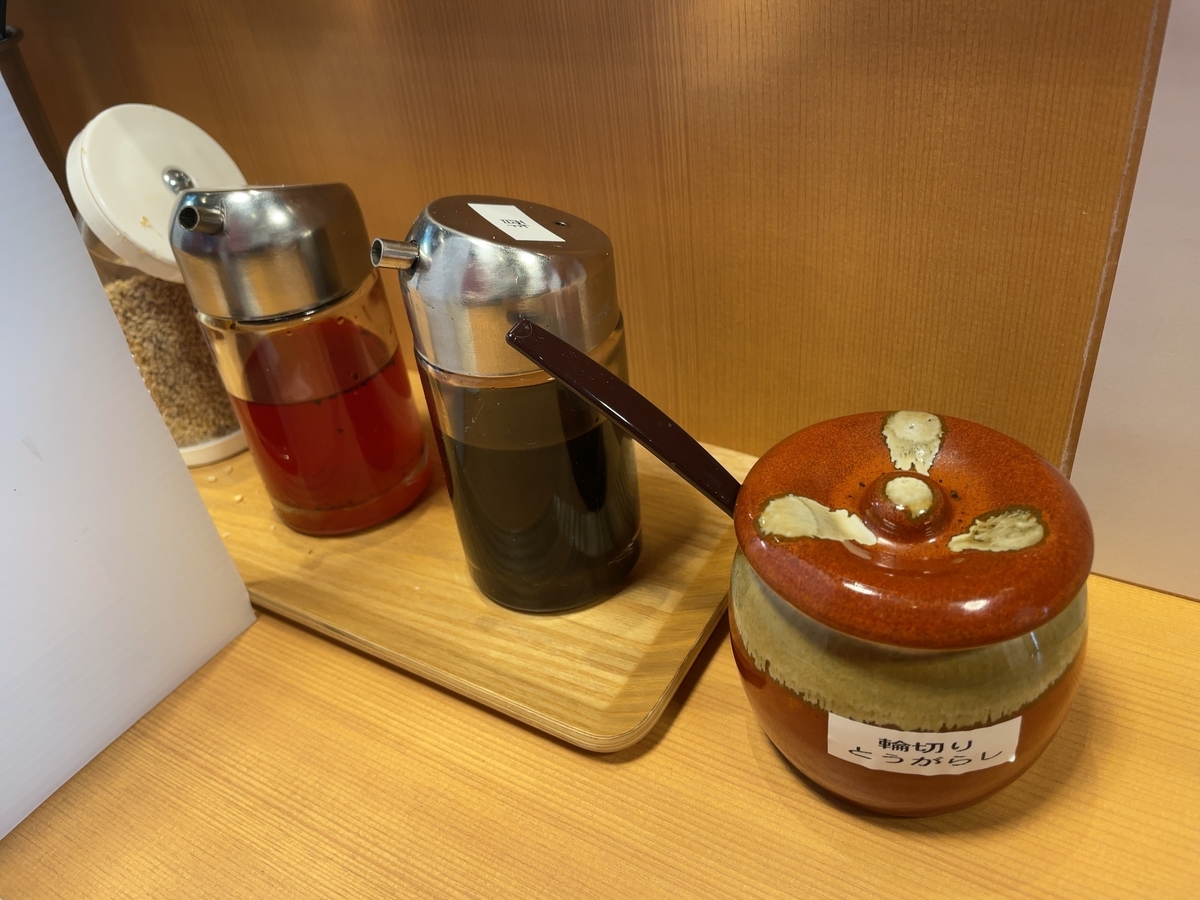 f:id:taberumegane:20201227154057j:plain