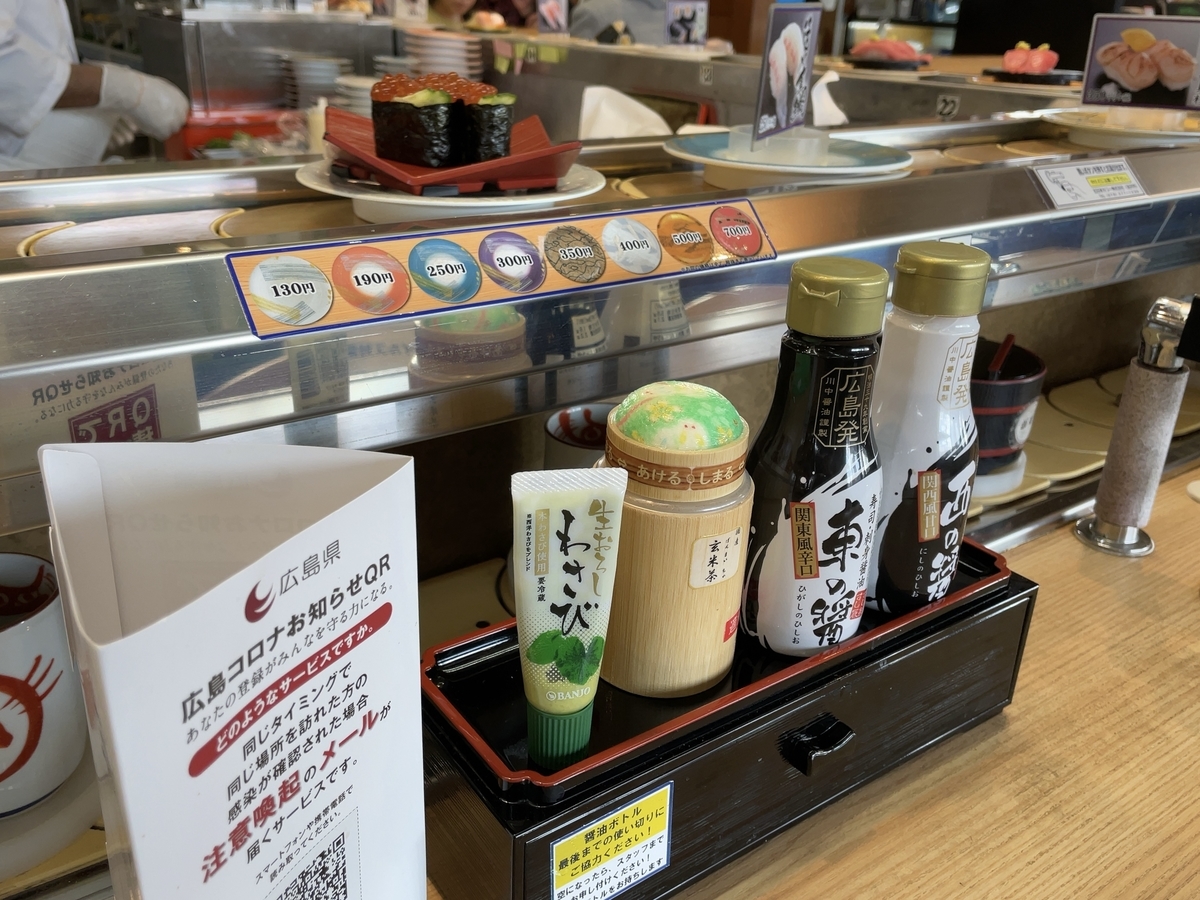 f:id:taberumegane:20210104194931j:plain