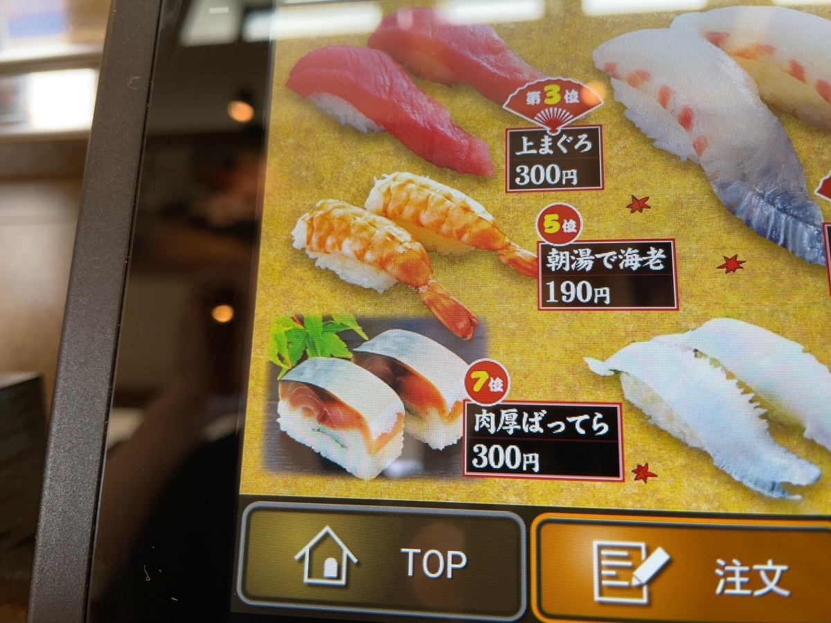 f:id:taberumegane:20210104195303j:plain