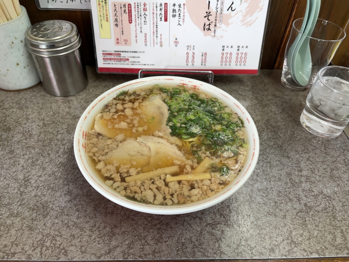 f:id:taberumegane:20210111082943j:plain