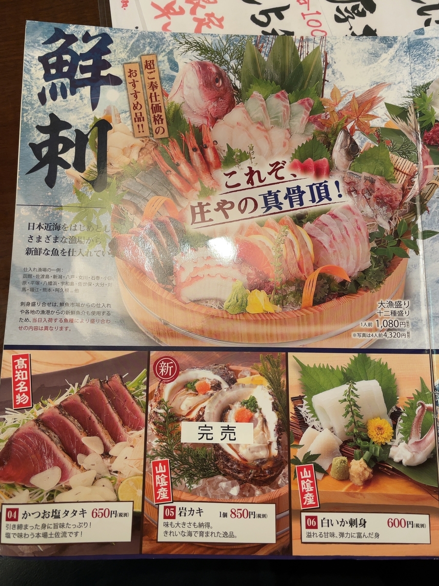 f:id:taberumegane:20210328145703j:plain