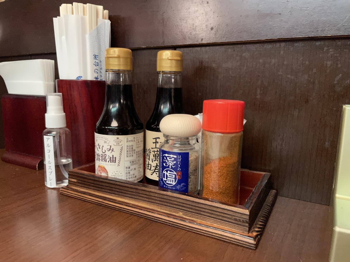 f:id:taberumegane:20210328150109j:plain