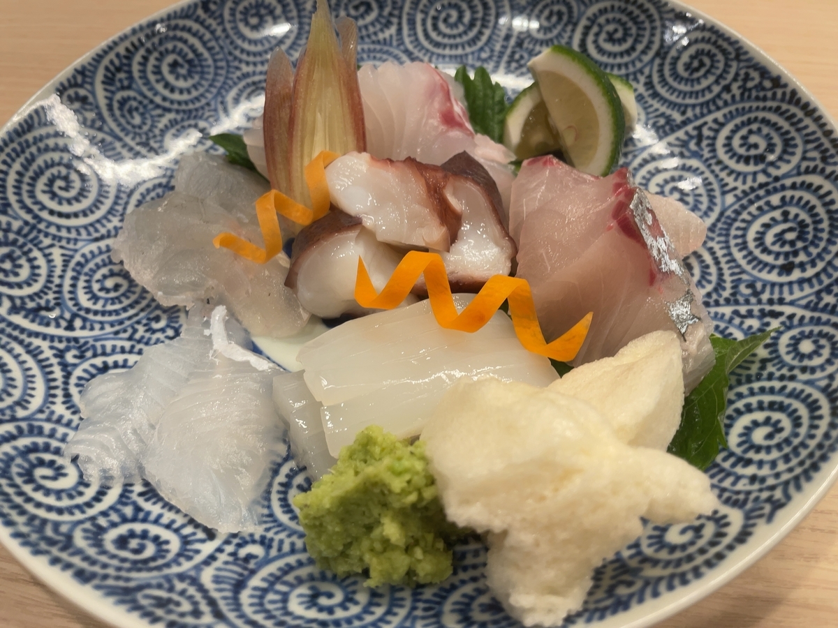 f:id:taberumegane:20210726212817j:plain