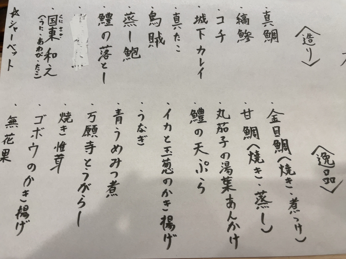 f:id:taberumegane:20210726212904j:plain