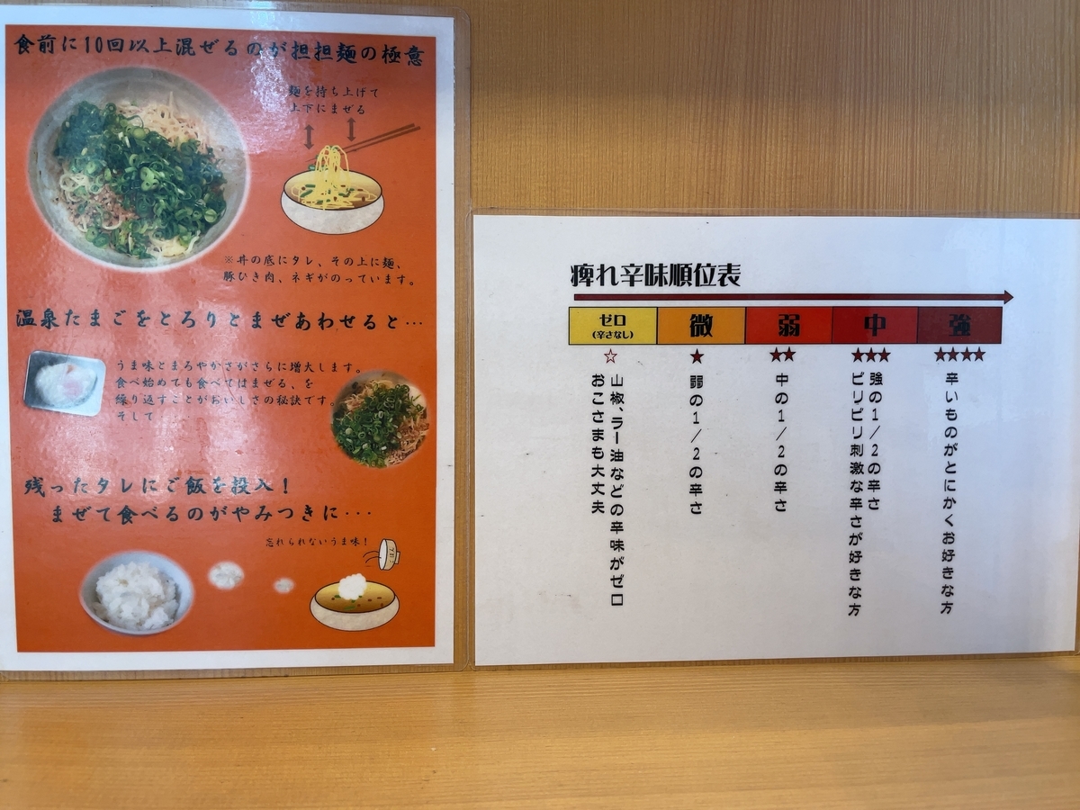 f:id:taberumegane:20210729205230j:plain