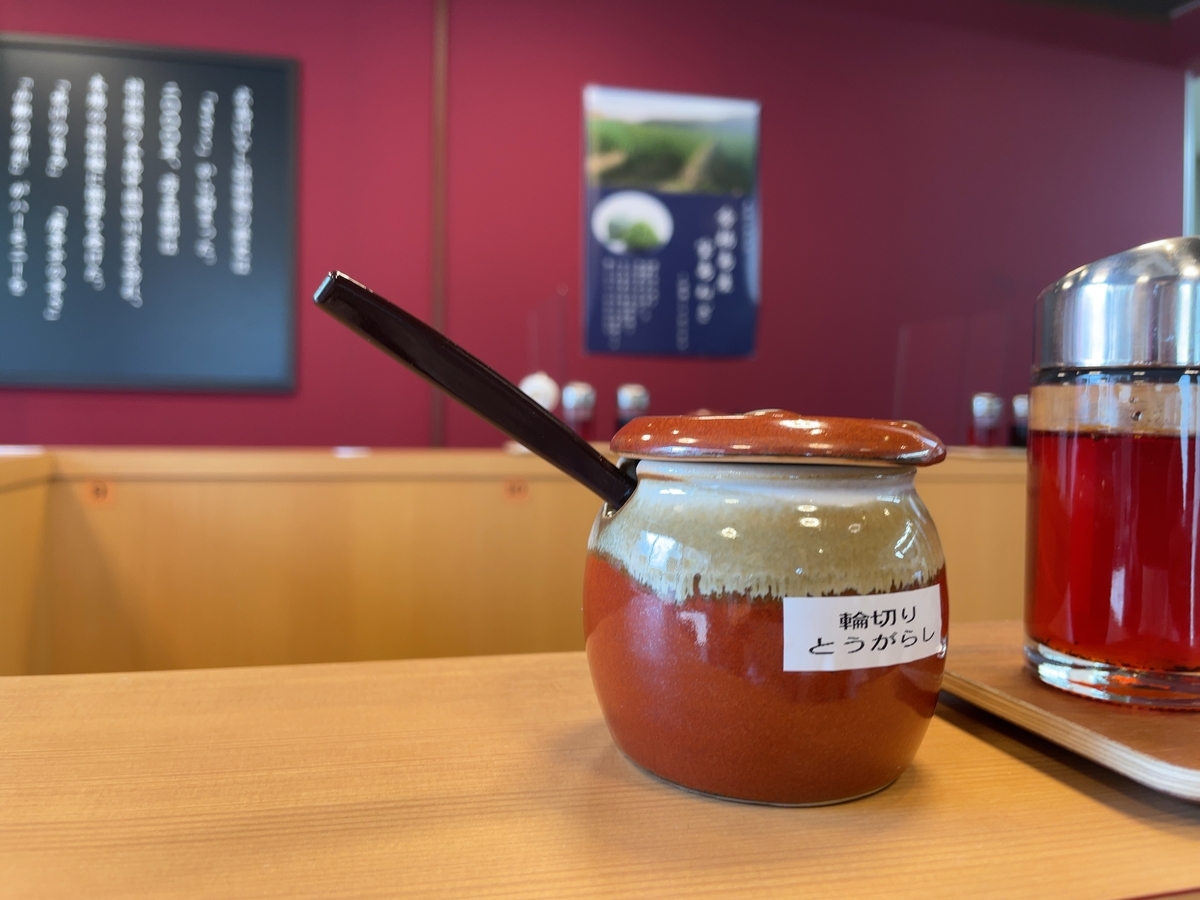 f:id:taberumegane:20210729205512j:plain