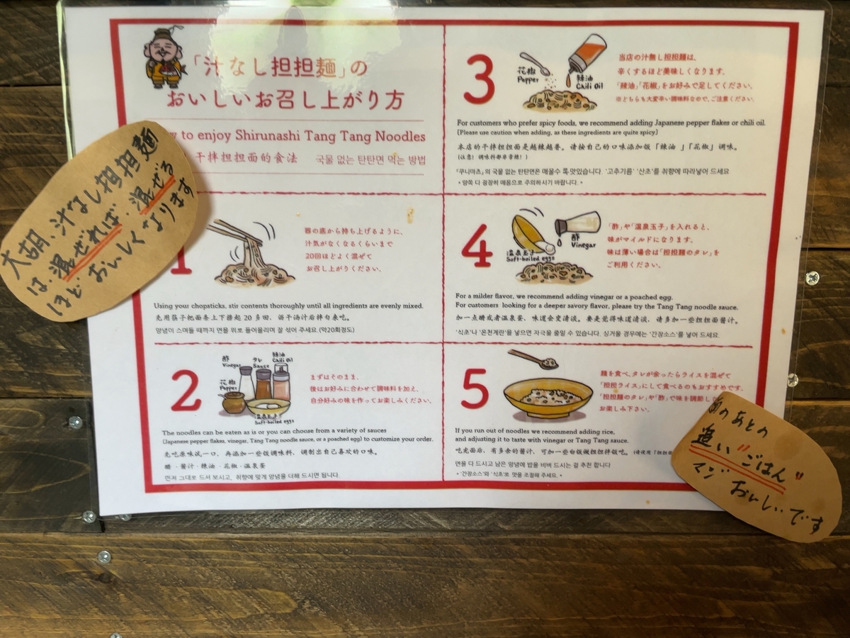 f:id:taberumegane:20210907200214j:plain