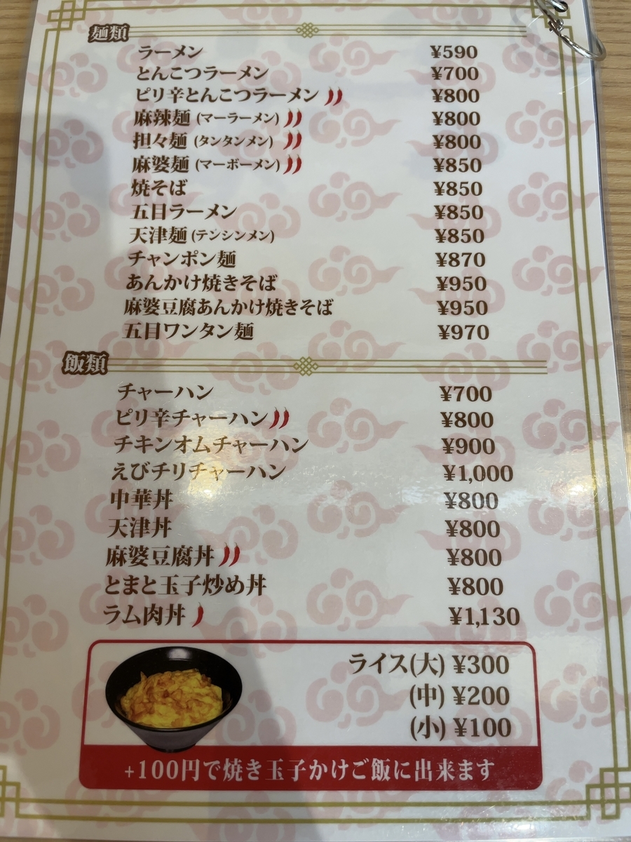 f:id:taberumegane:20211020215520j:plain