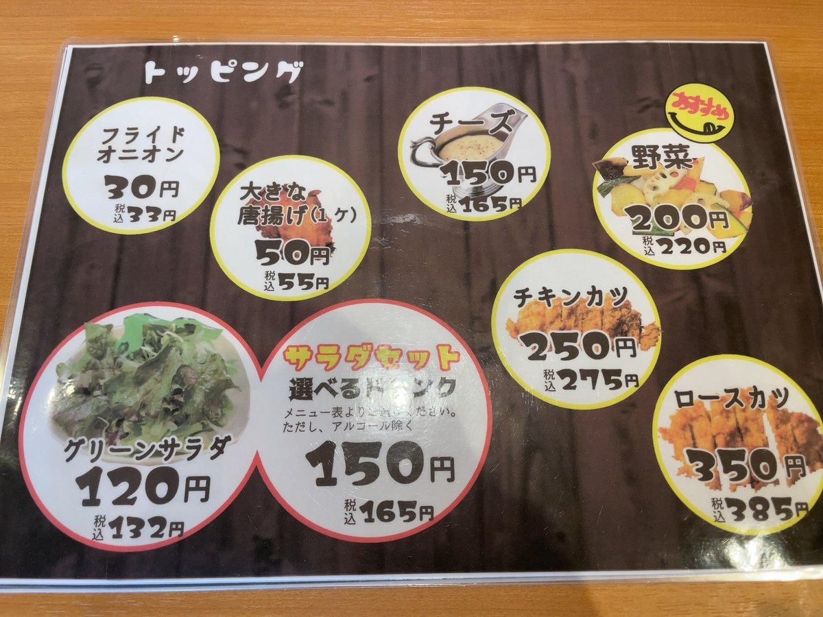 f:id:taberumegane:20211103215951j:plain