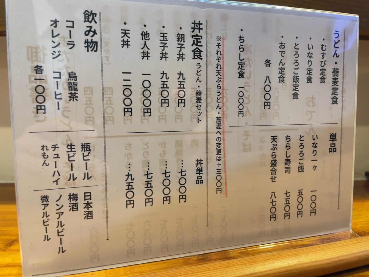 f:id:taberumegane:20211109181820j:plain