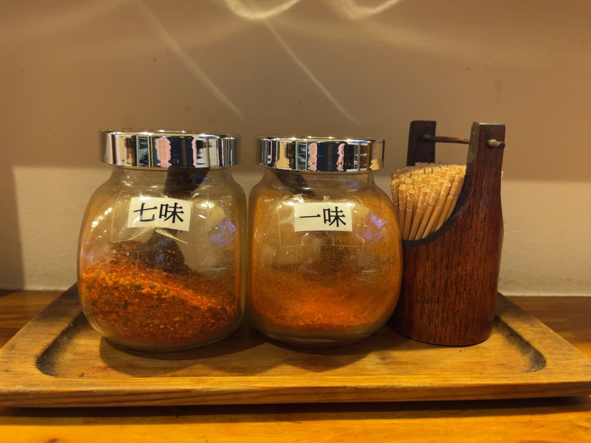 f:id:taberumegane:20211109182444j:plain