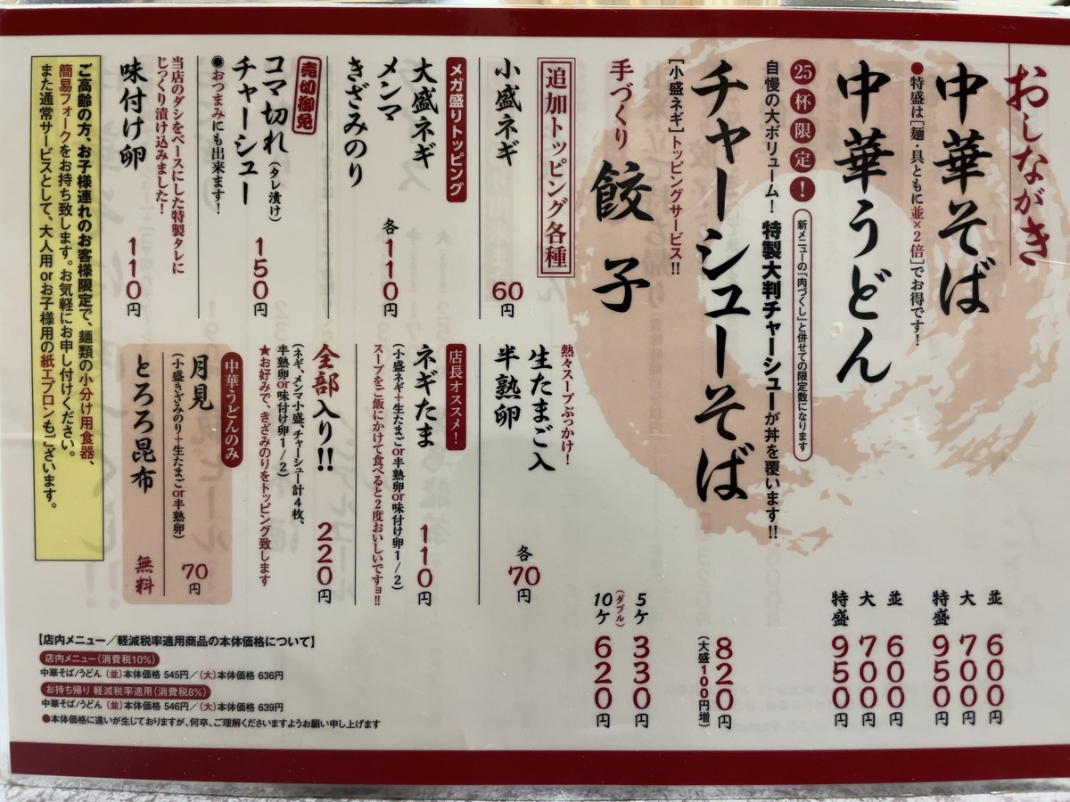 f:id:taberumegane:20211112203930j:plain