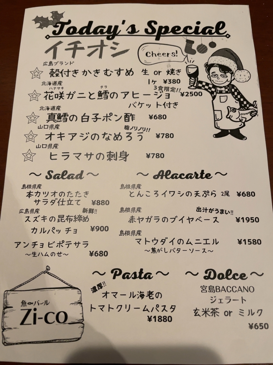 f:id:taberumegane:20211207200344j:plain