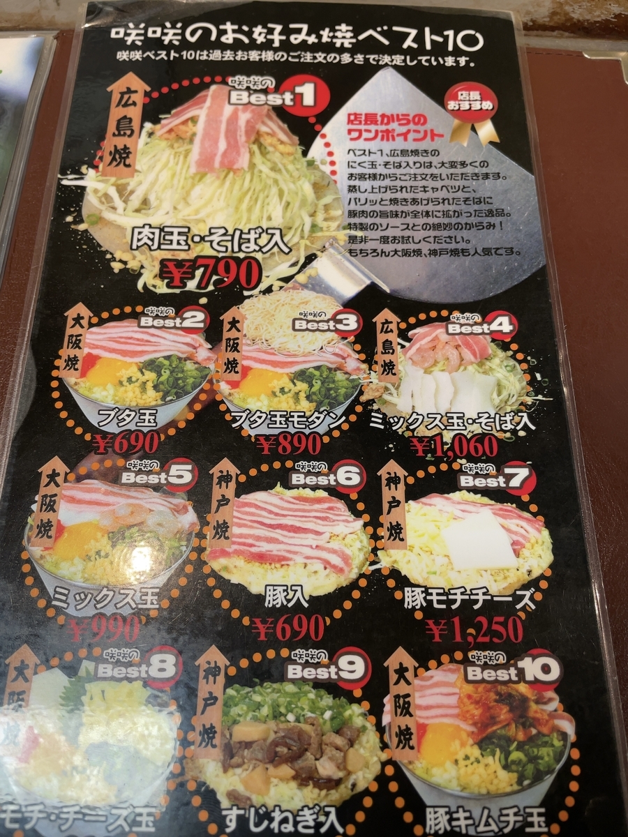 f:id:taberumegane:20211211165248j:plain