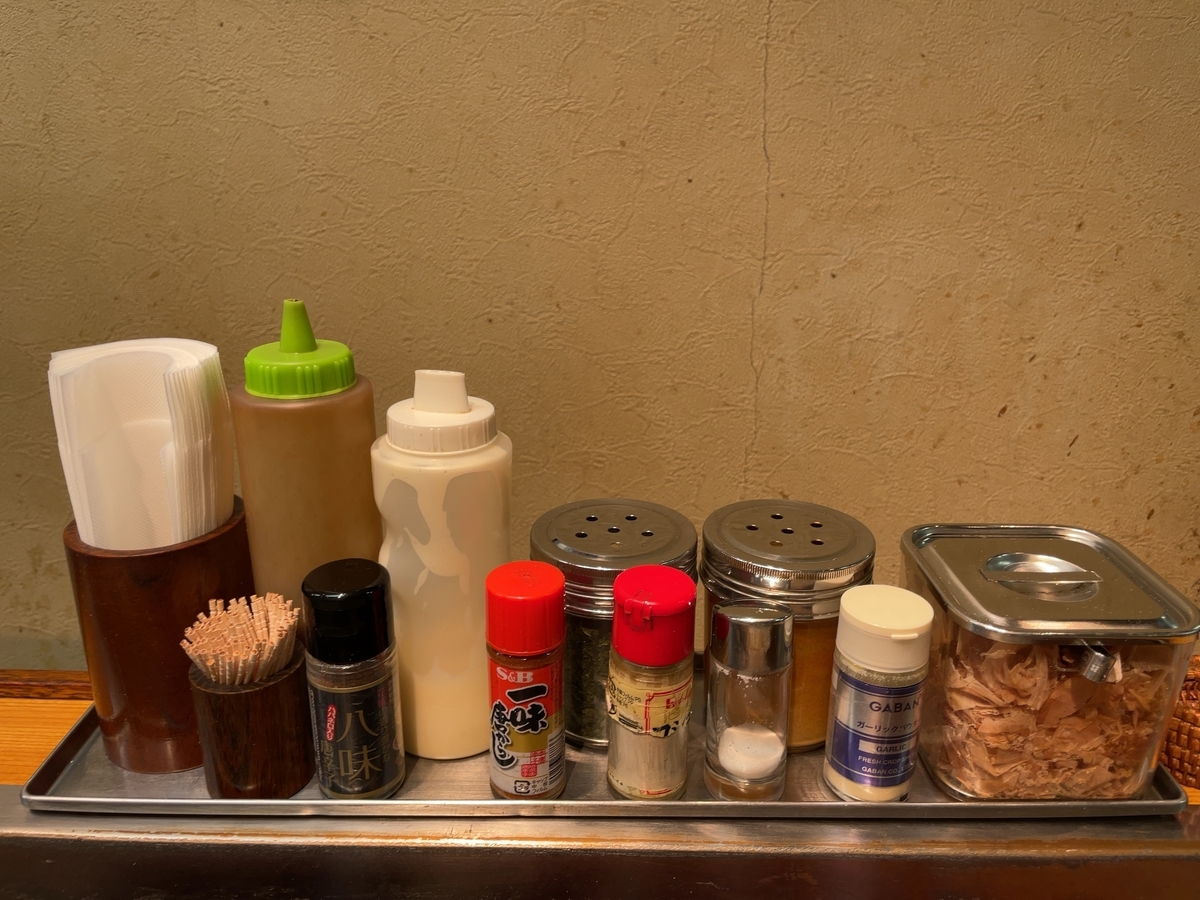 f:id:taberumegane:20211211170313j:plain