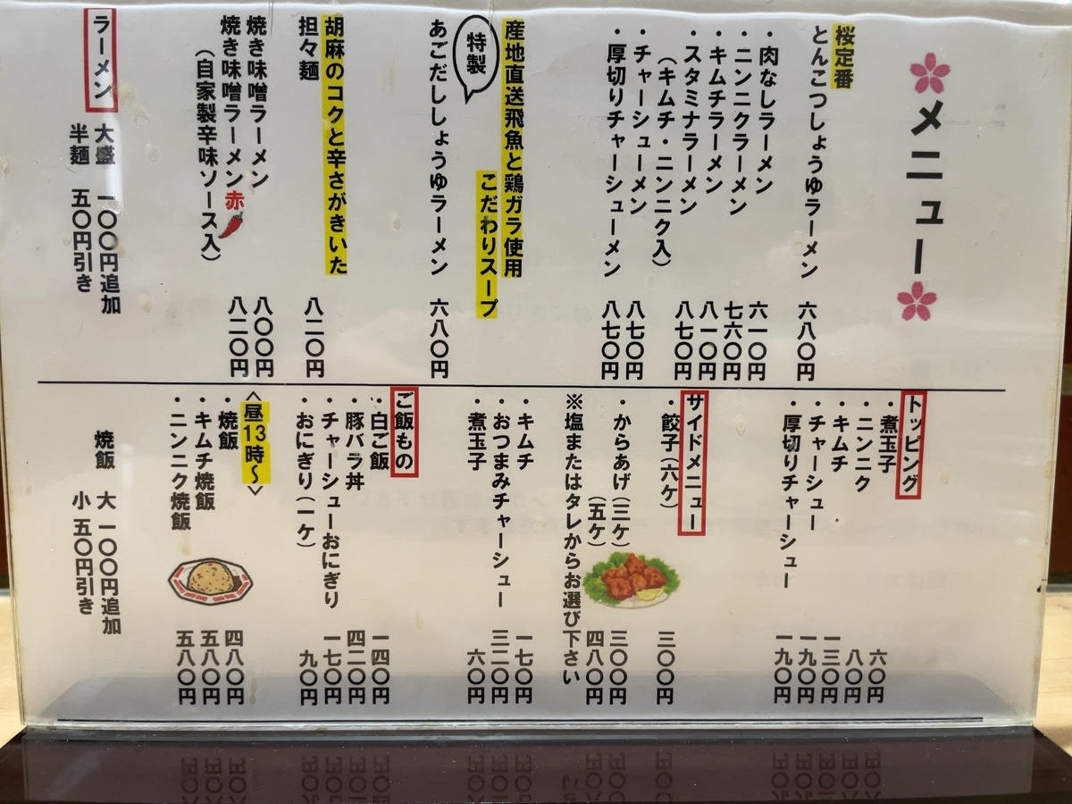 f:id:taberumegane:20211219182211j:plain