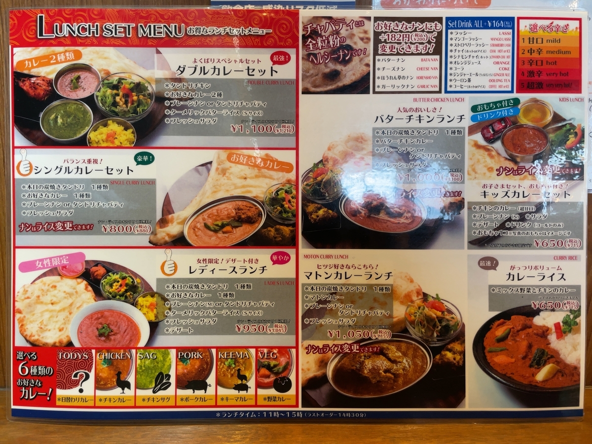 f:id:taberumegane:20220124195958j:plain