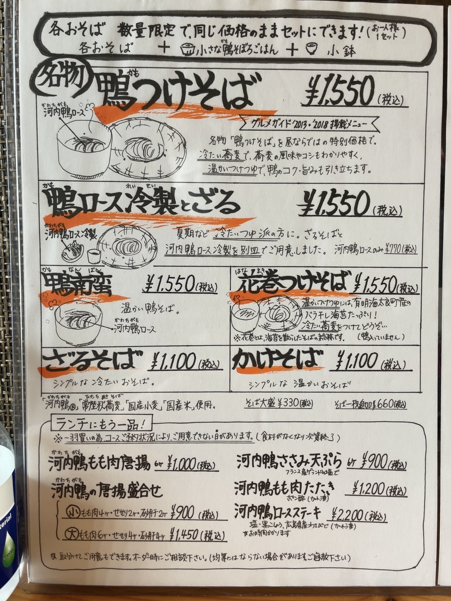 f:id:taberumegane:20220130215150j:plain