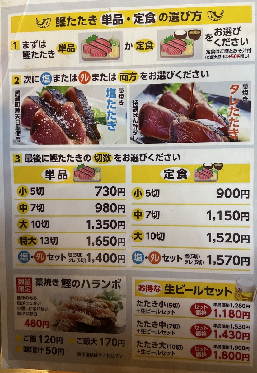 f:id:taberumegane:20220406194054j:plain