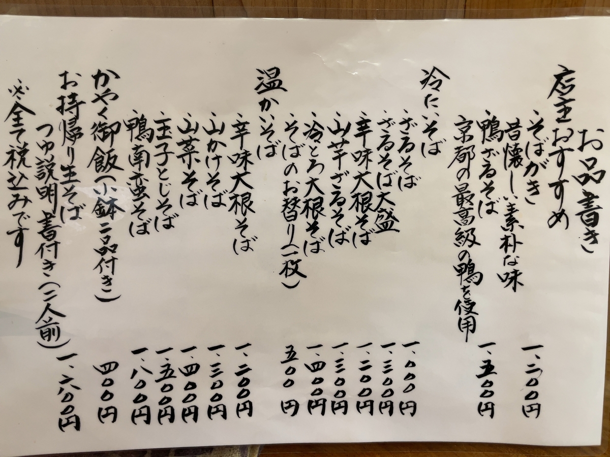 f:id:taberumegane:20220410065128j:plain