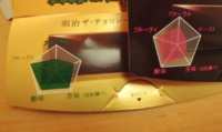 f:id:taberunodaisuki:20160123103522j:image