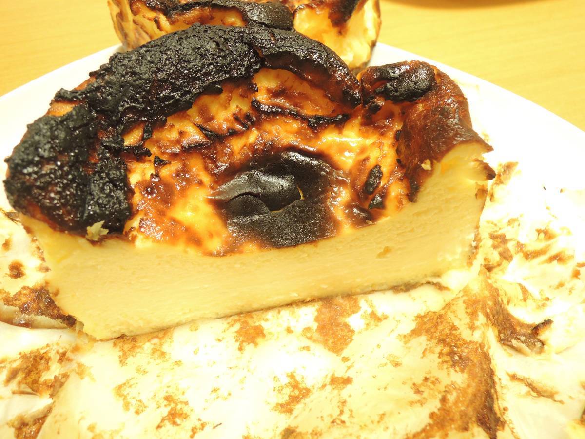 f:id:taberunodaisuki:20190321204551j:plain f:id:taberunodaisuki:20190321204551j:plain