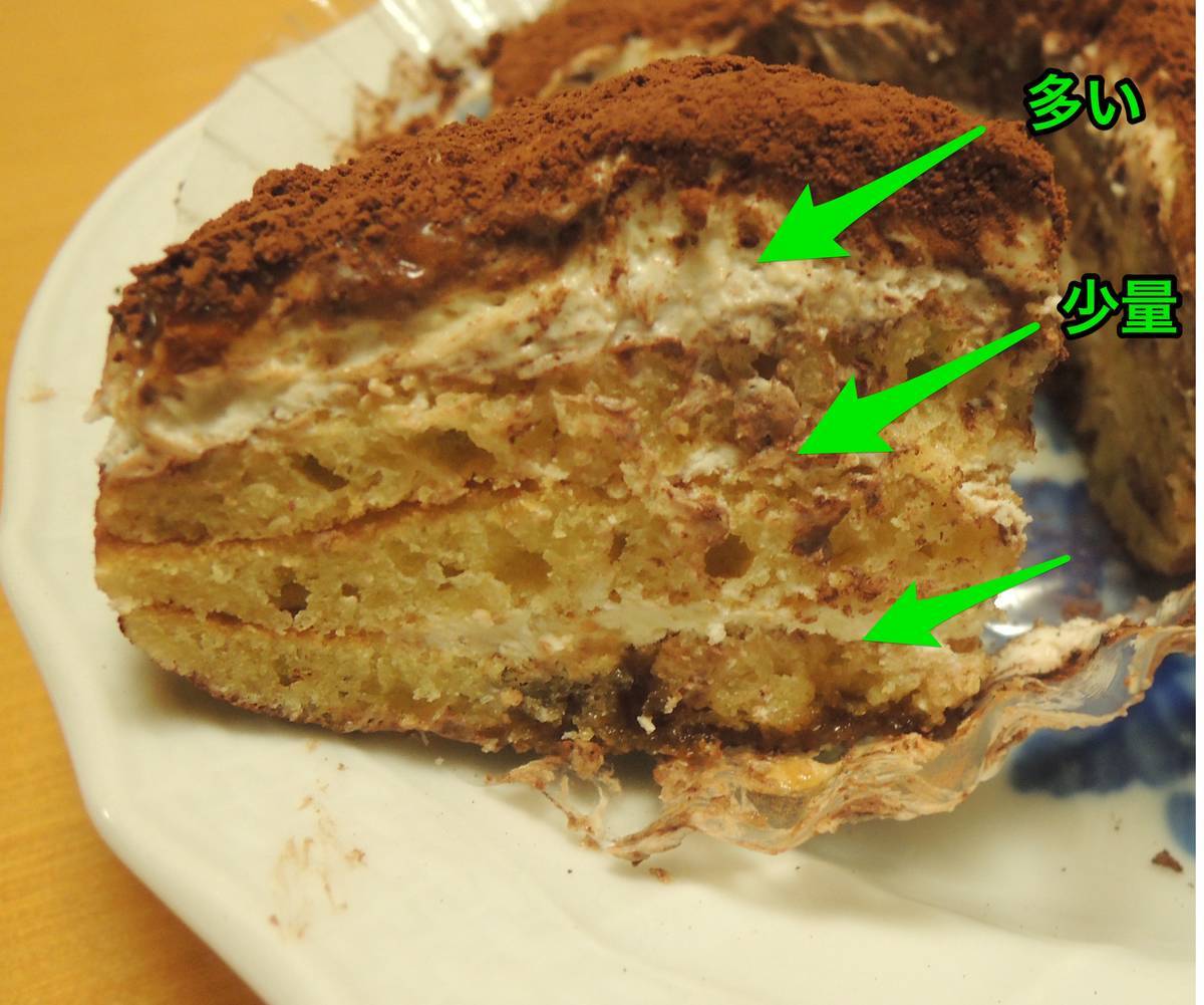 f:id:taberunodaisuki:20190326195329j:plain f:id:taberunodaisuki:20190326195329j:plain