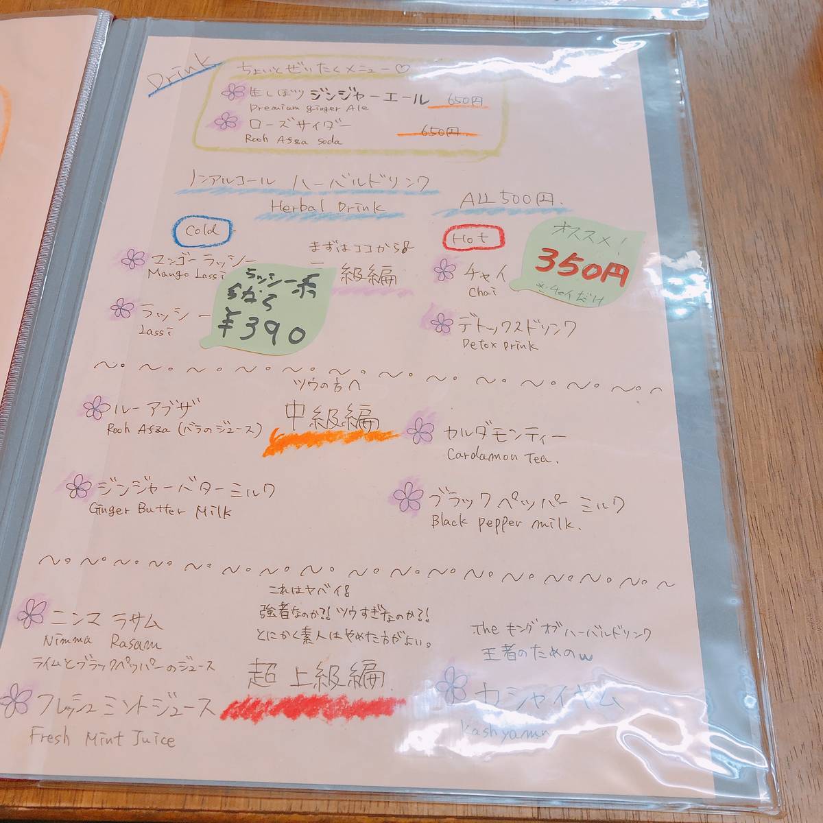 f:id:taberunodaisuki:20190426203400j:plain