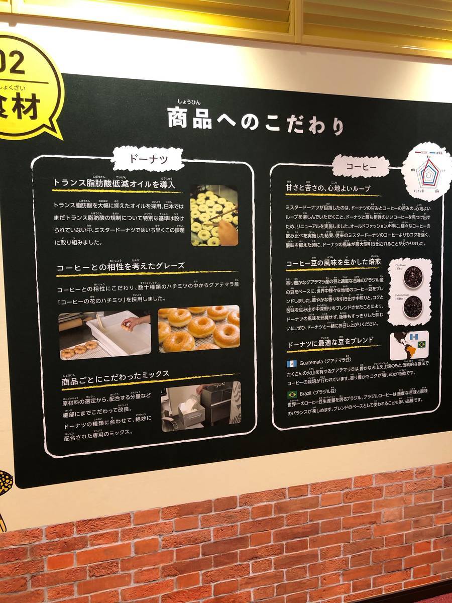 f:id:taberunodaisuki:20190813175603j:plain f:id:taberunodaisuki:20190813175603j:plain