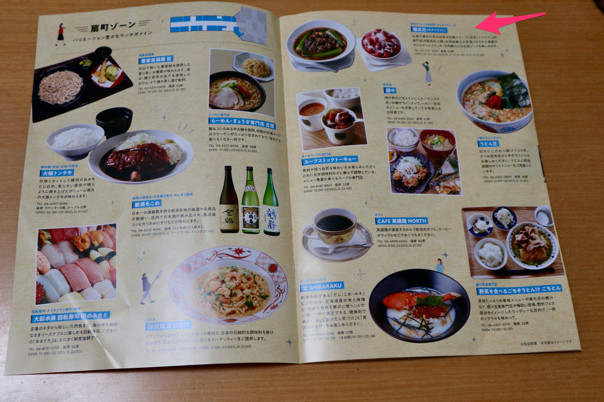 f:id:taberunodaisuki:20191221124908p:plain