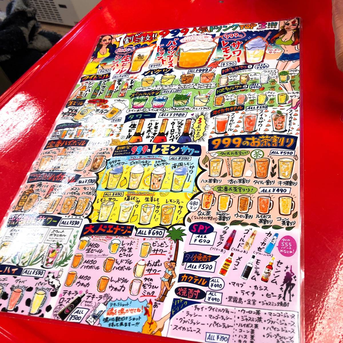 f:id:taberunodaisuki:20191229135119j:plain f:id:taberunodaisuki:20191229135119j:plain