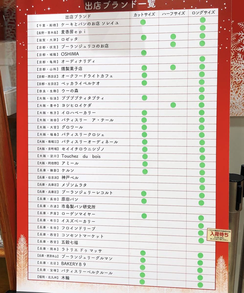 f:id:taberunodaisuki:20191229204311j:plain