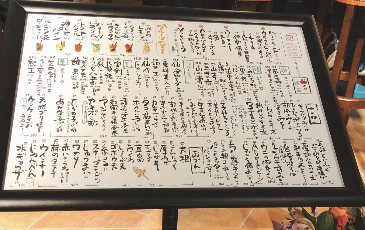 f:id:taberunodaisuki:20200223202906j:plain f:id:taberunodaisuki:20200223202906j:plain