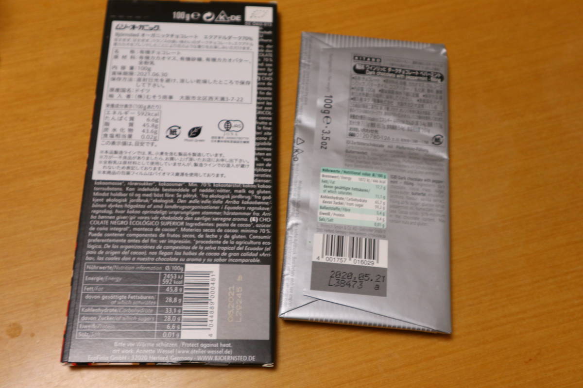 f:id:taberunodaisuki:20200305203740j:plain f:id:taberunodaisuki:20200305203740j:plain