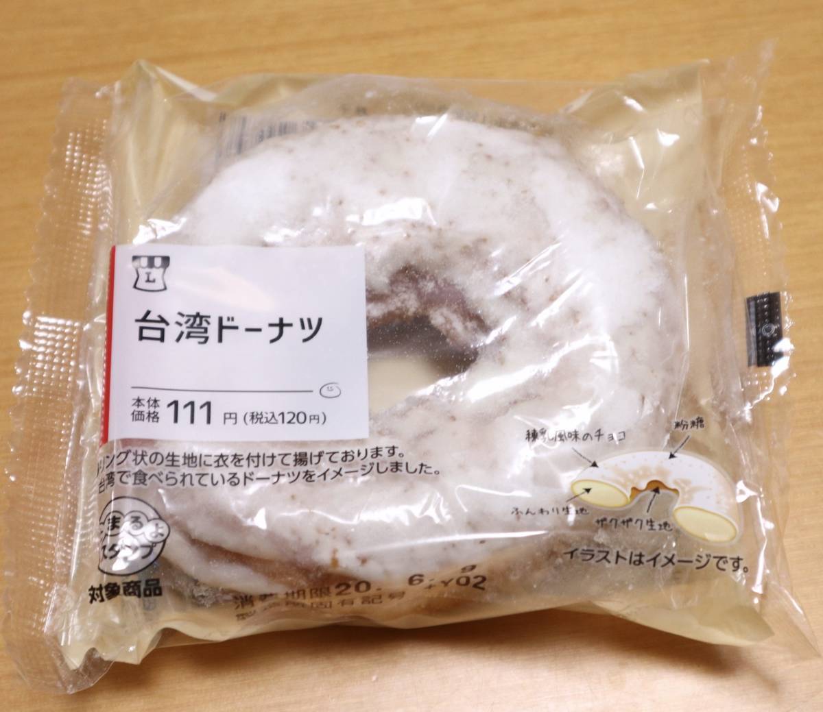 f:id:taberunodaisuki:20200609160403j:plain f:id:taberunodaisuki:20200609160403j:plain